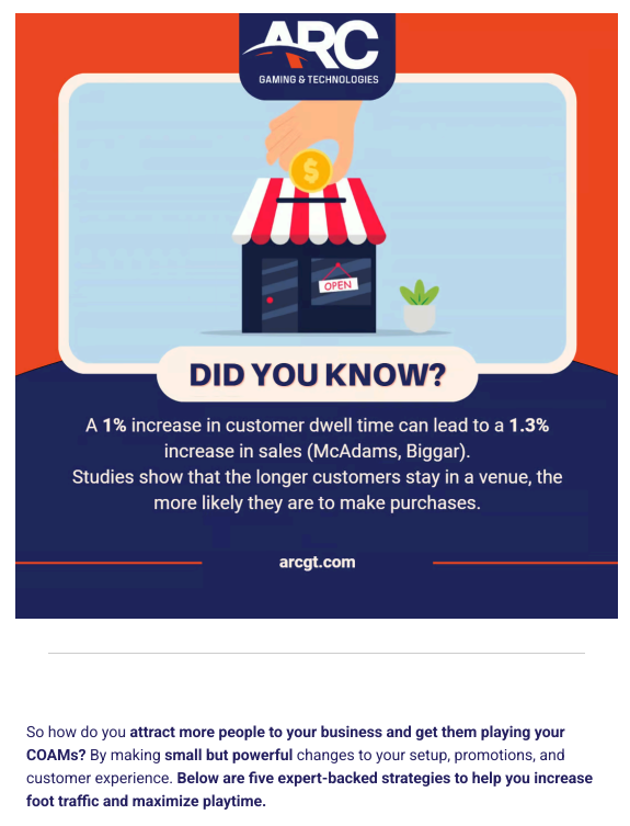 ARC Gaming email newsletter sample